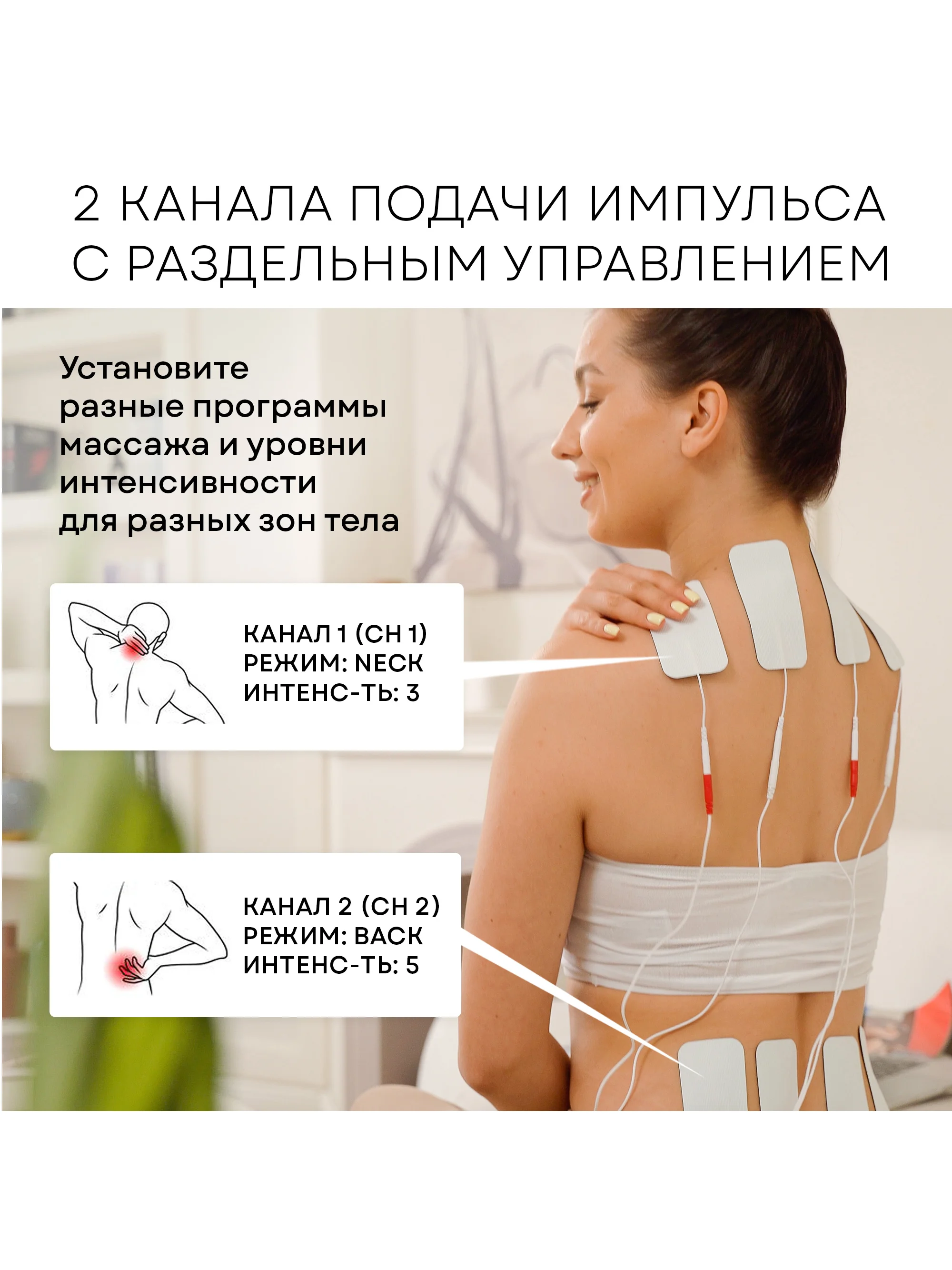Массажер миостимулятор для тела PLANTA EMS-300, 2 канала, 16 электродов, EMS+TENS