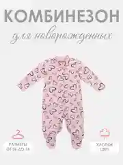 Комбинезон слип для новорожденных, с сердечным принтом