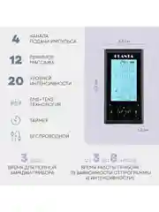 Массажер для тела миостимулятор PLANTA EMS-350, 4 канала, 8 электродов, 12 режимов