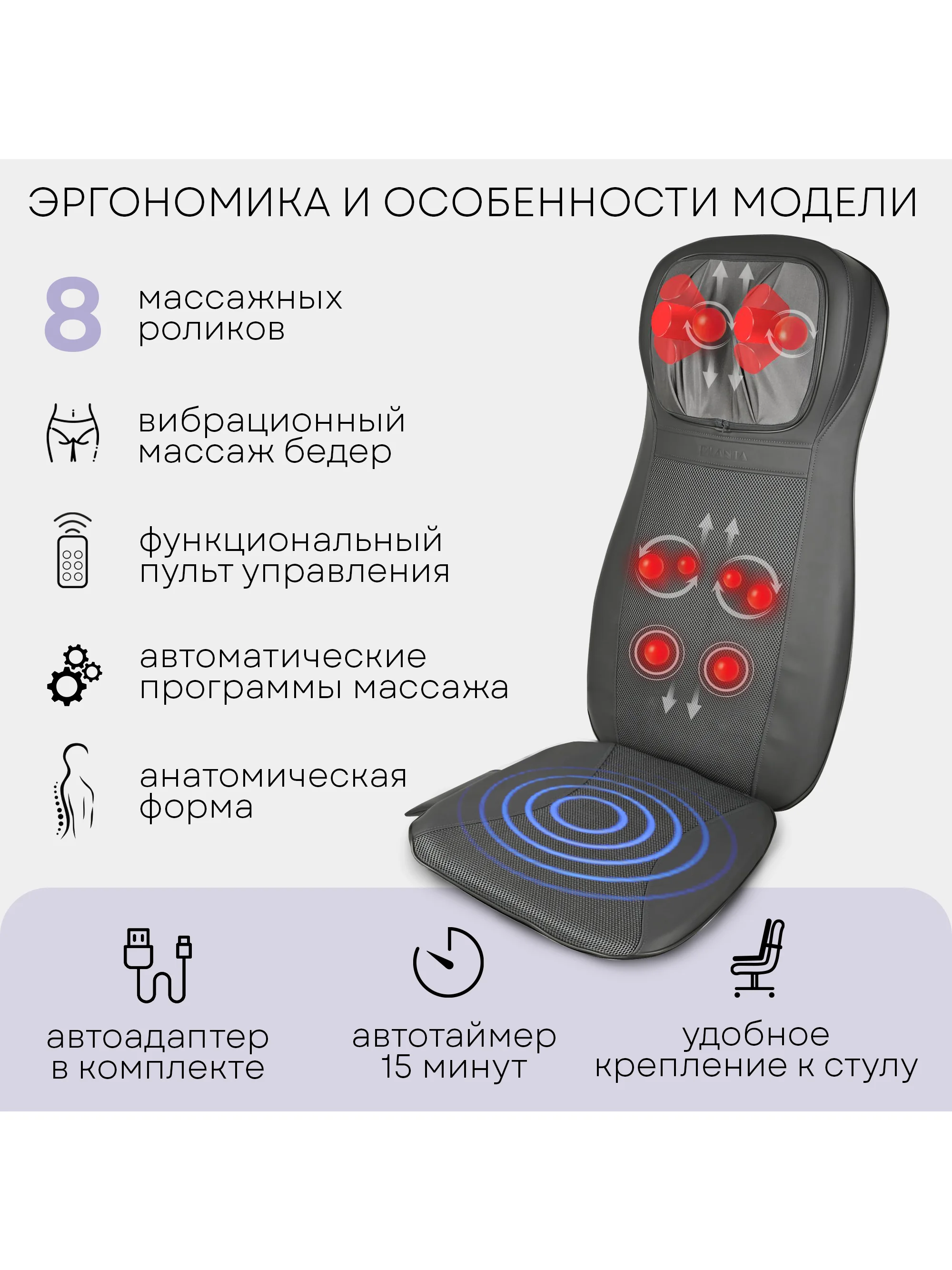 Массажная накидка PLANTA MN-1500, 12 роликов, 3 режима, вибромассаж, подогрев, автоадаптер