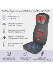 Массажная накидка PLANTA MN-1500, 12 роликов, 3 режима, вибромассаж, подогрев, автоадаптер