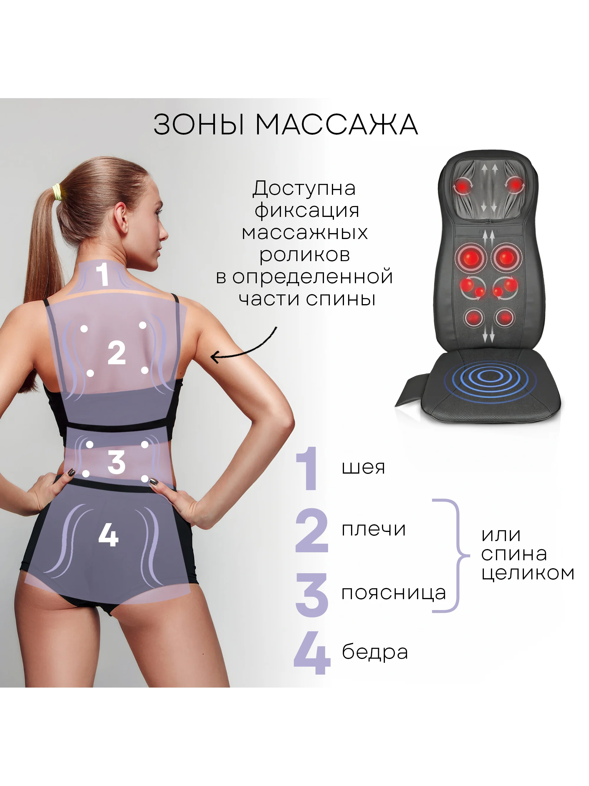 Массажная накидка PLANTA MN-1500, 12 роликов, 3 режима, вибромассаж, подогрев, автоадаптер