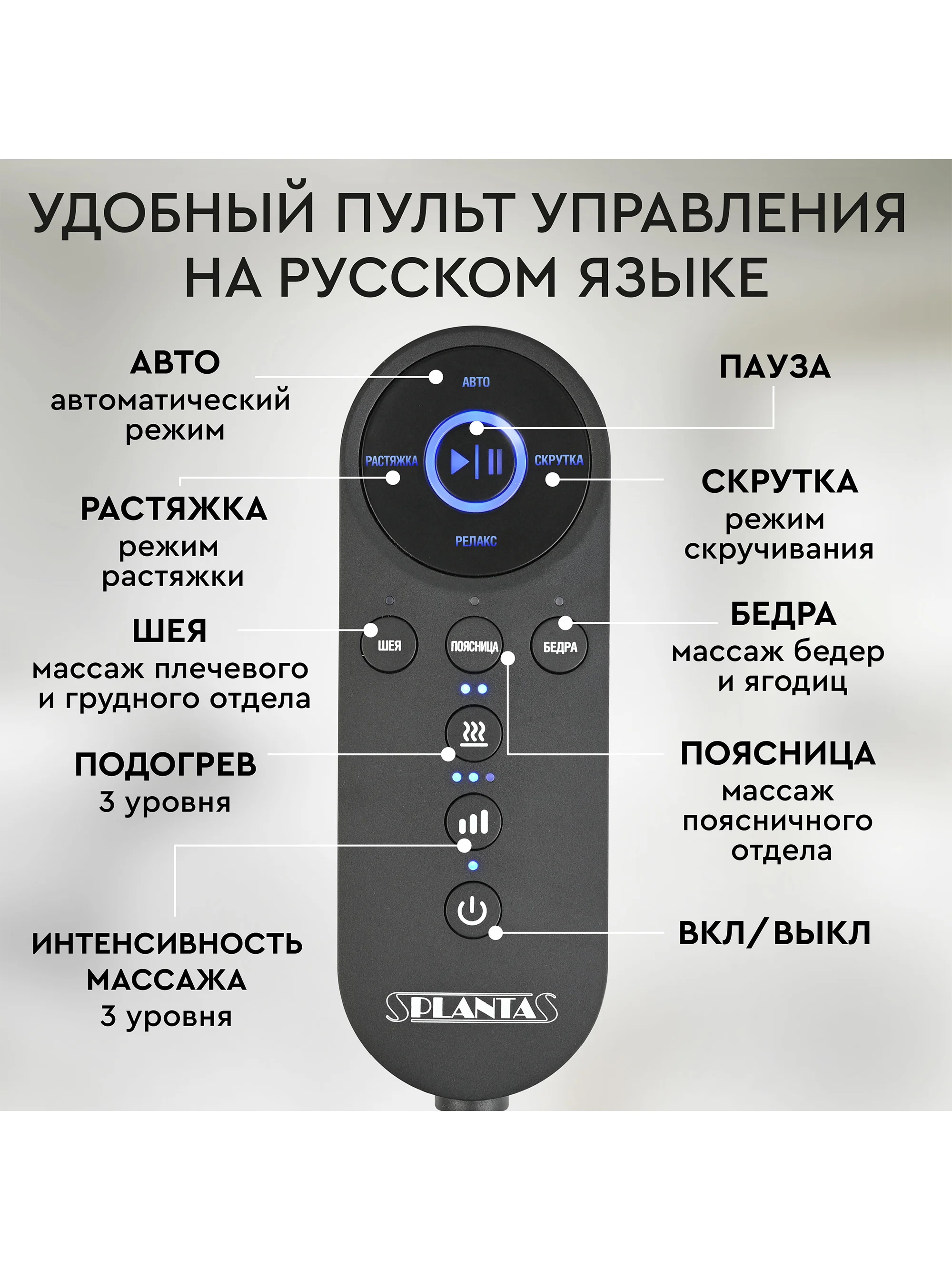 Массажный матрас PLANTA MM-7000, компрессионный массаж спины и шеи, бережная растяжка