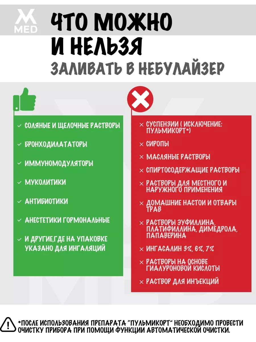 MESH ингалятор небулайзер, для детей и взрослых MVMED