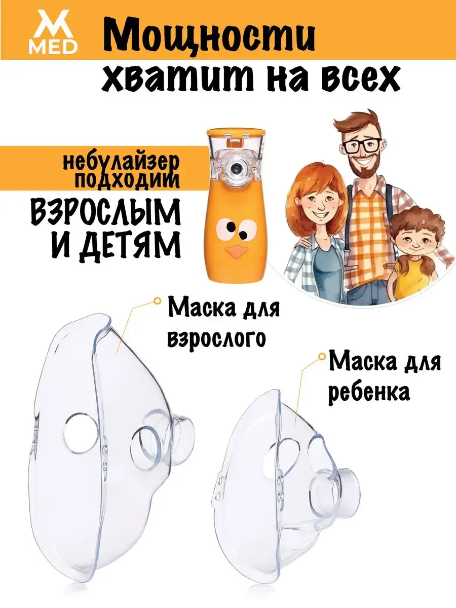 MESH ингалятор небулайзер, для детей и взрослых MVMED