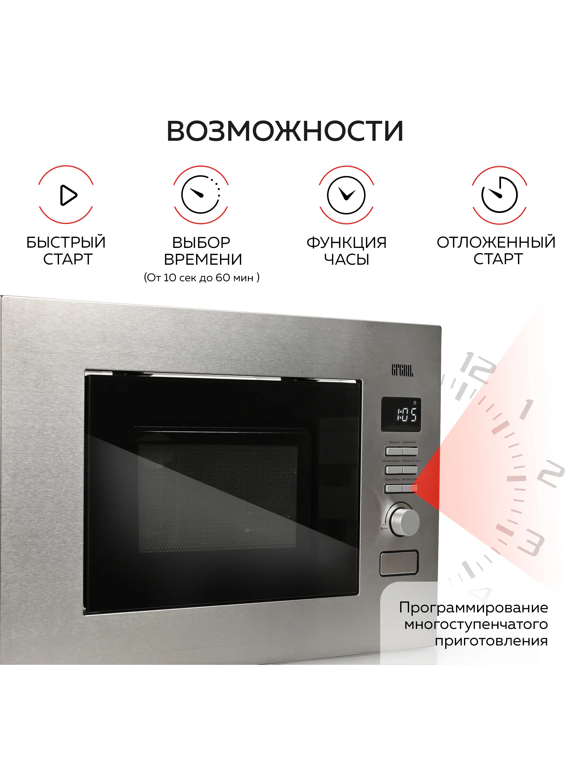 Микроволновая печь встраиваемая GFGRIL GF-MWO2160BI, 21 л
