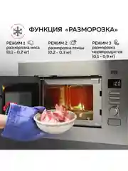 Микроволновая печь встраиваемая GFGRIL GF-MWO2160BI, 21 л