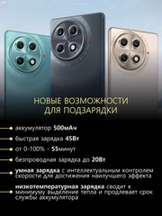 Смартфон Tecno Camon 30S Pro 8/256 Гб