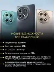Смартфон Tecno Camon 30S Pro 8/256 Гб