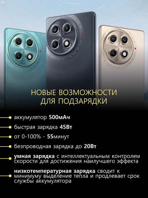 Смартфон Tecno Camon 30S Pro 8/256 Гб