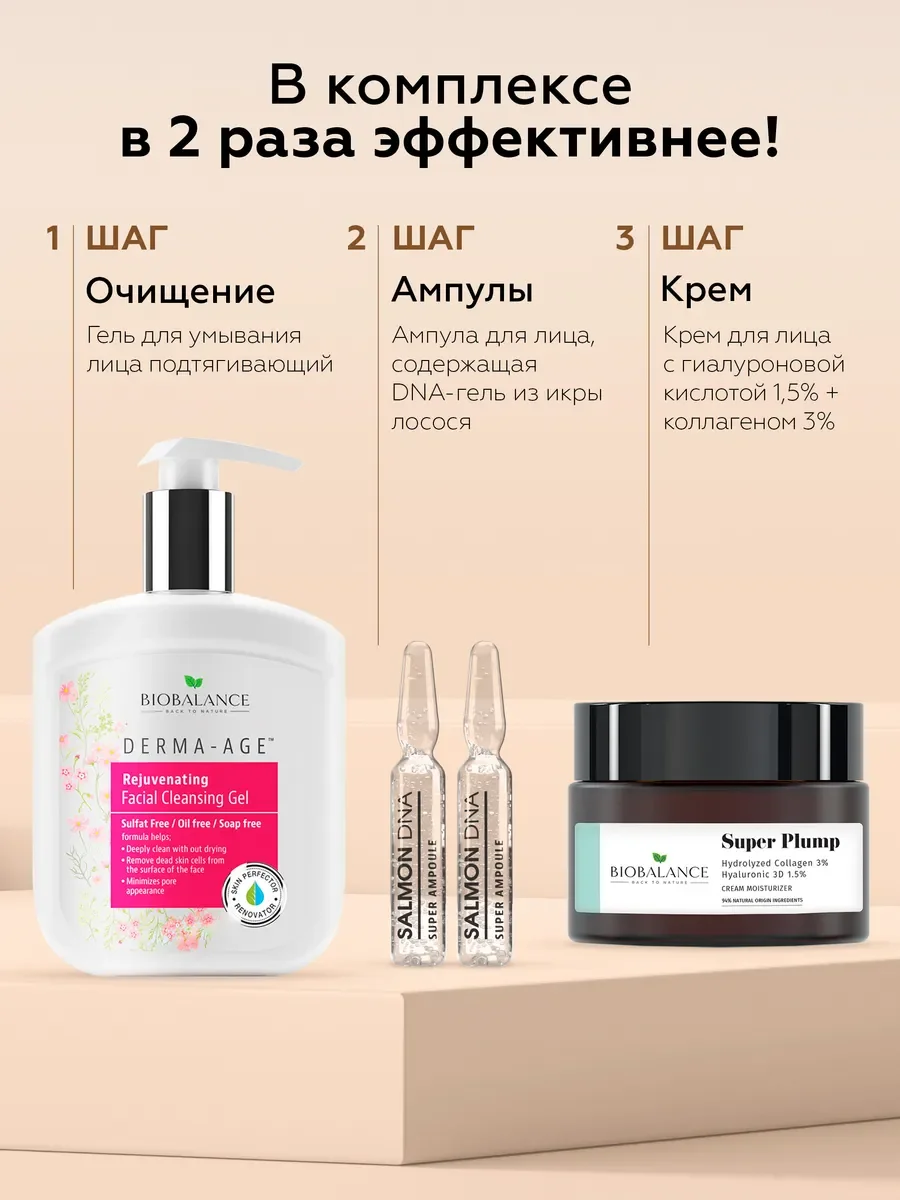 Ампульная сыворотка для лица от морщин омолаживающая