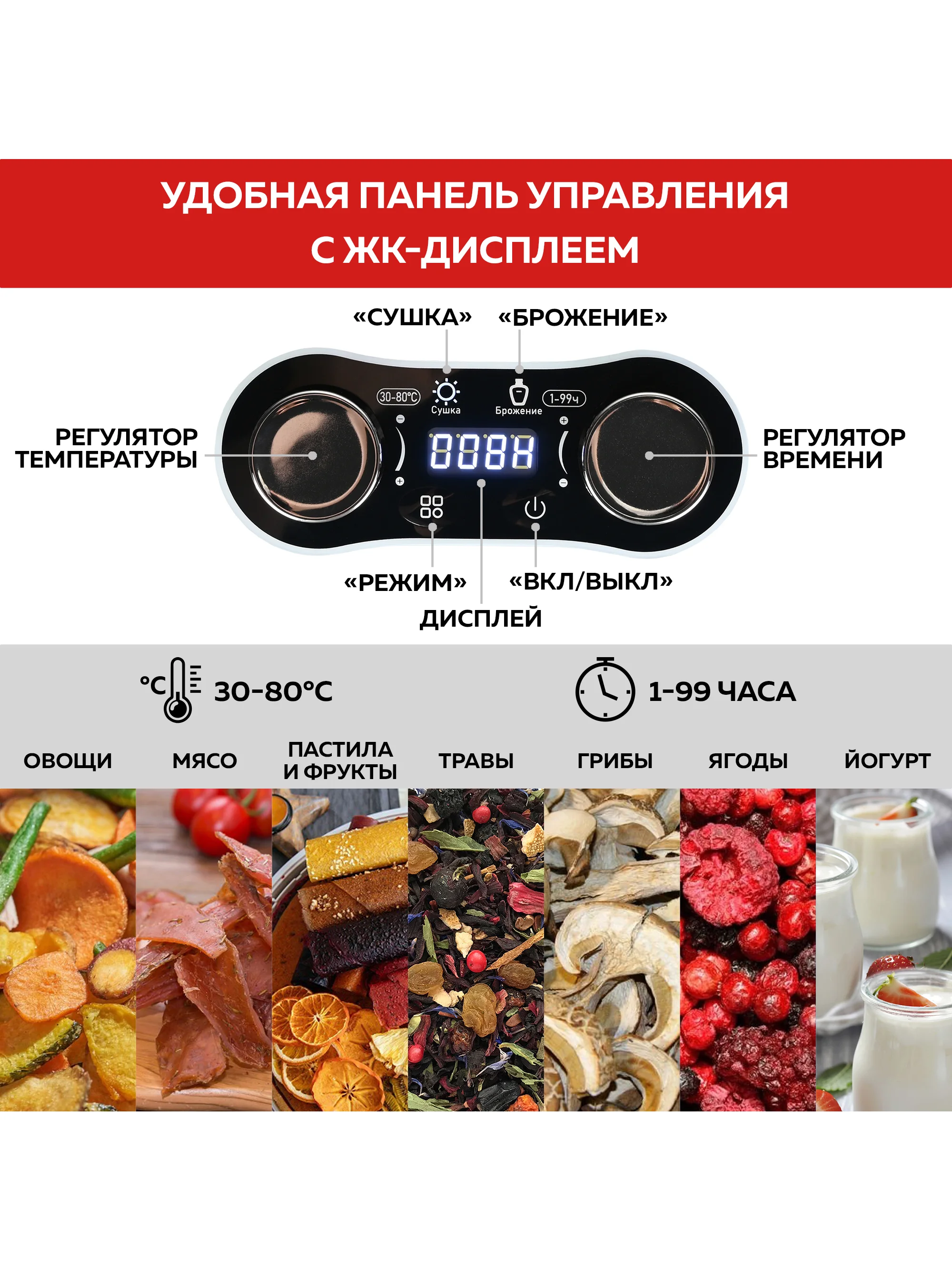 Электрическая сушилка для овощей и фруктов GFgril GFD-003