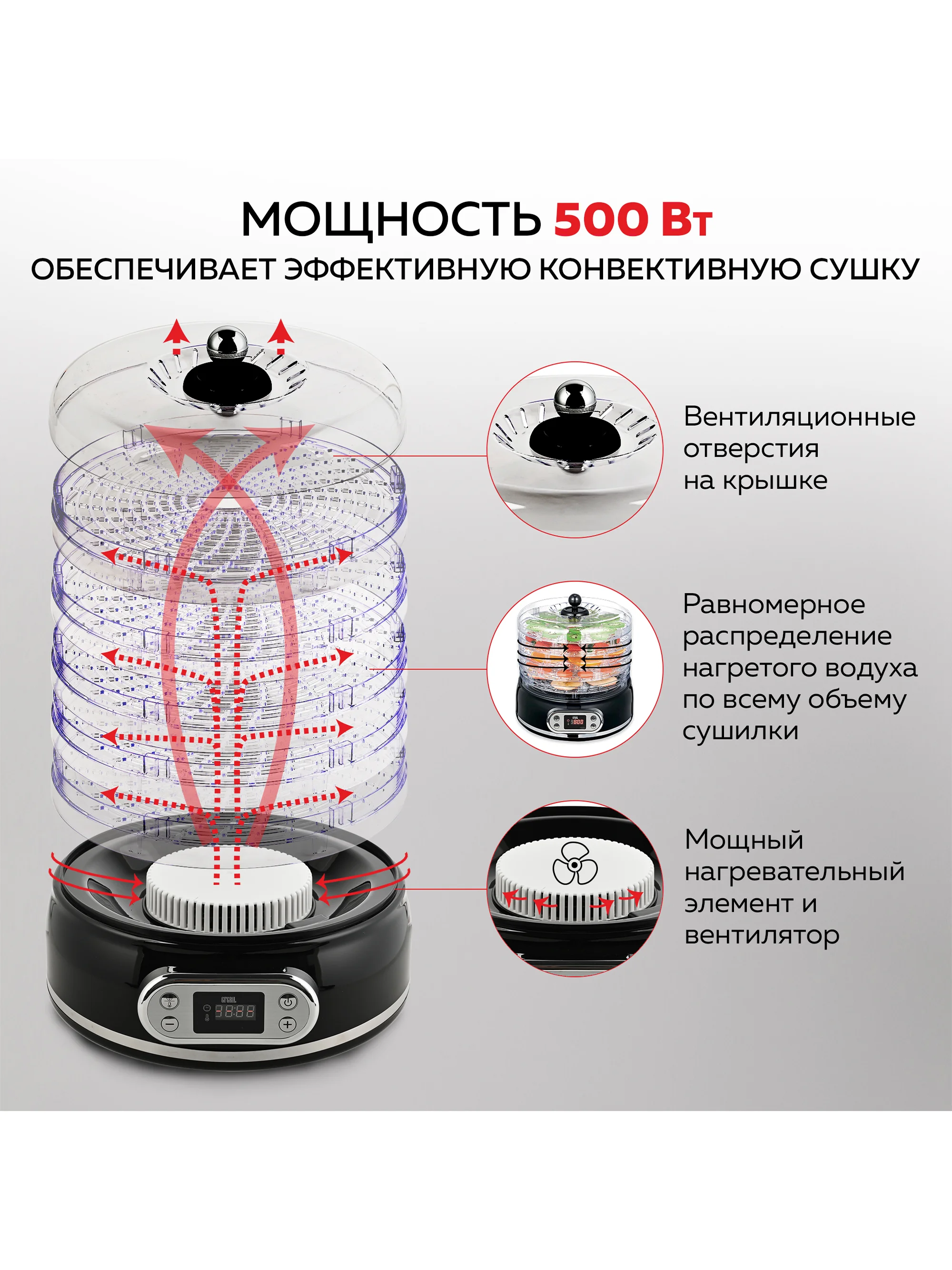 Сушилка для овощей и фруктов GFGRIL GFD-002, 5 уровней, поддон для пастилы