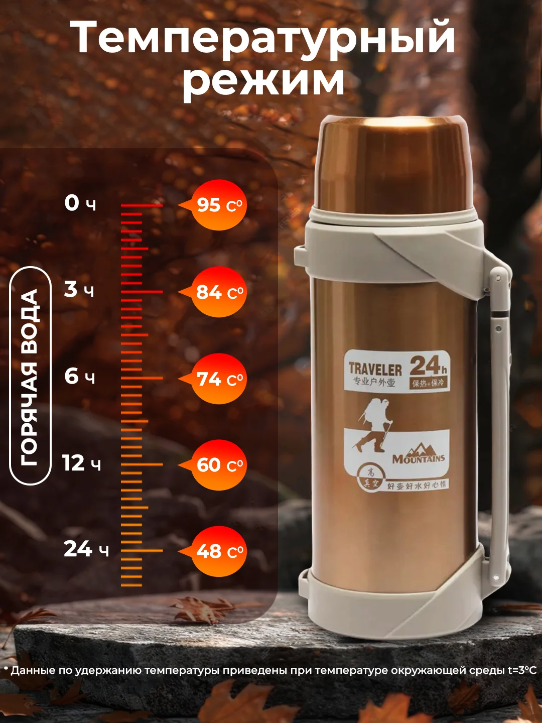 Золотой термос для чая и кофе, 1,2 л - 2,1 л, с ручкой, крышкой-чашкой, из нержавеющей стали