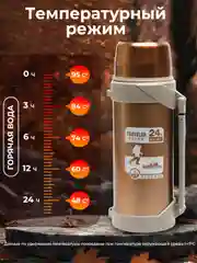 Золотой термос для чая и кофе, 1,2 л - 2,1 л, с ручкой, крышкой-чашкой, из нержавеющей стали