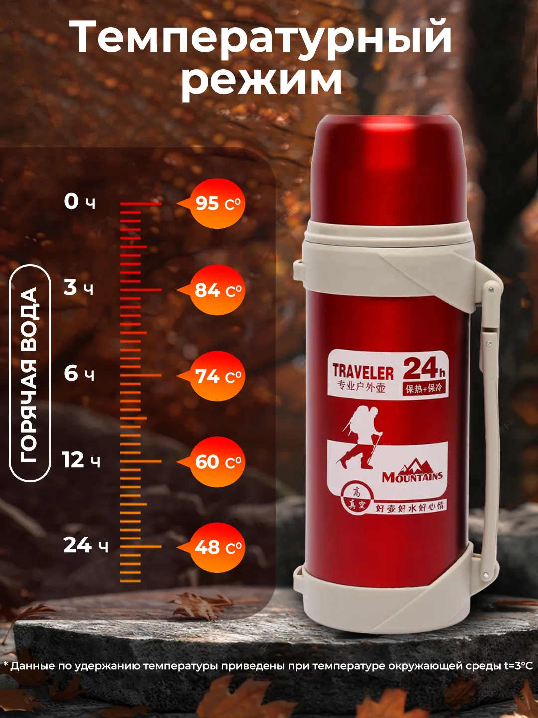 Красный термос для чая и кофе, 1,2 л - 2,1 л, с ручкой, крышкой-чашкой, из нержавеющей стали