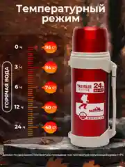 Красный термос для чая и кофе, 1,2 л - 2,1 л, с ручкой, крышкой-чашкой, из нержавеющей стали