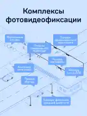 Автомобильный видеорегистратор с базой камер RoadScan PRO 4K