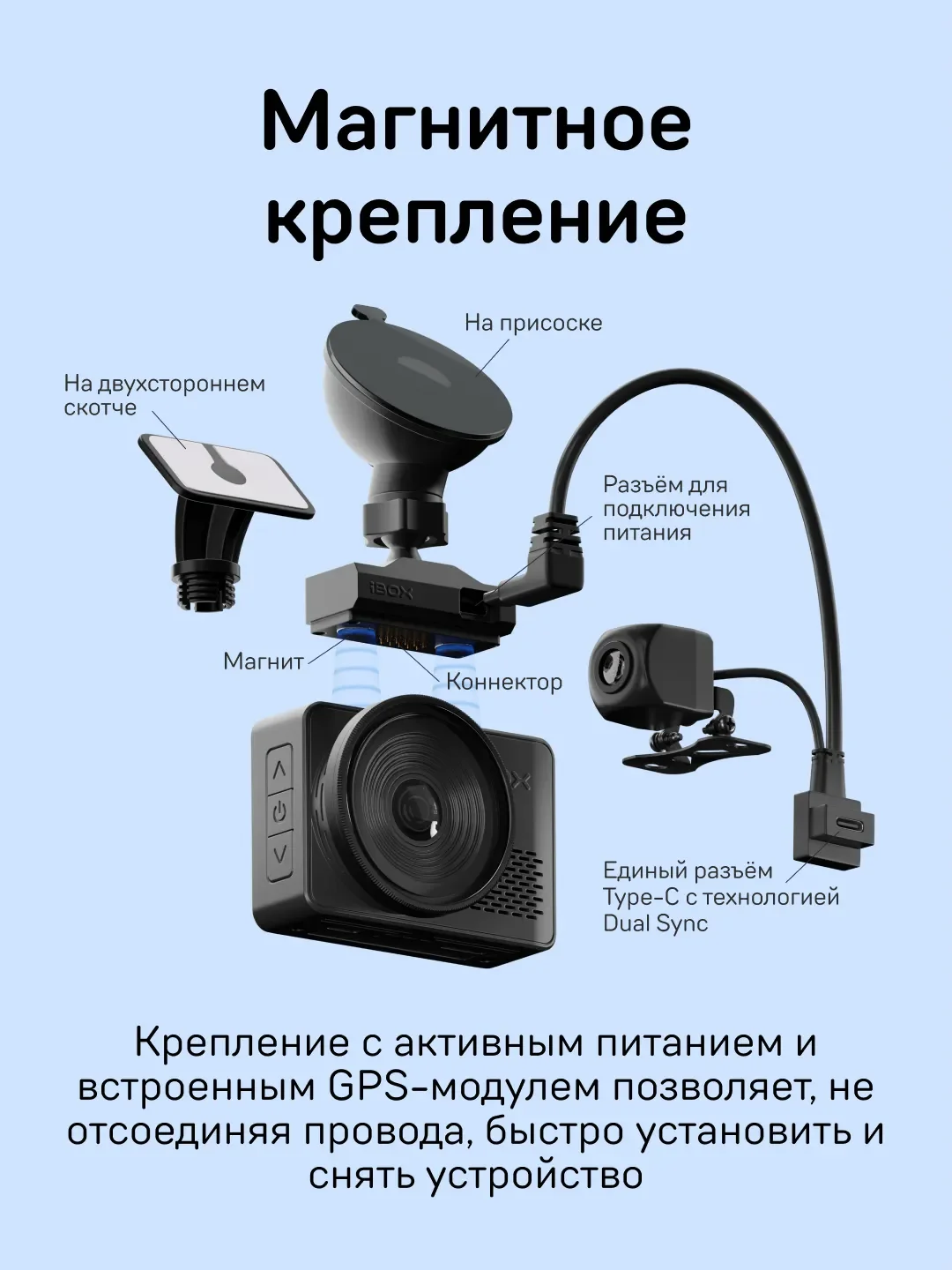 Автомобильный видеорегистратор с базой камер iBOX RoadScan PRO 4K+Камера ВС FHD6