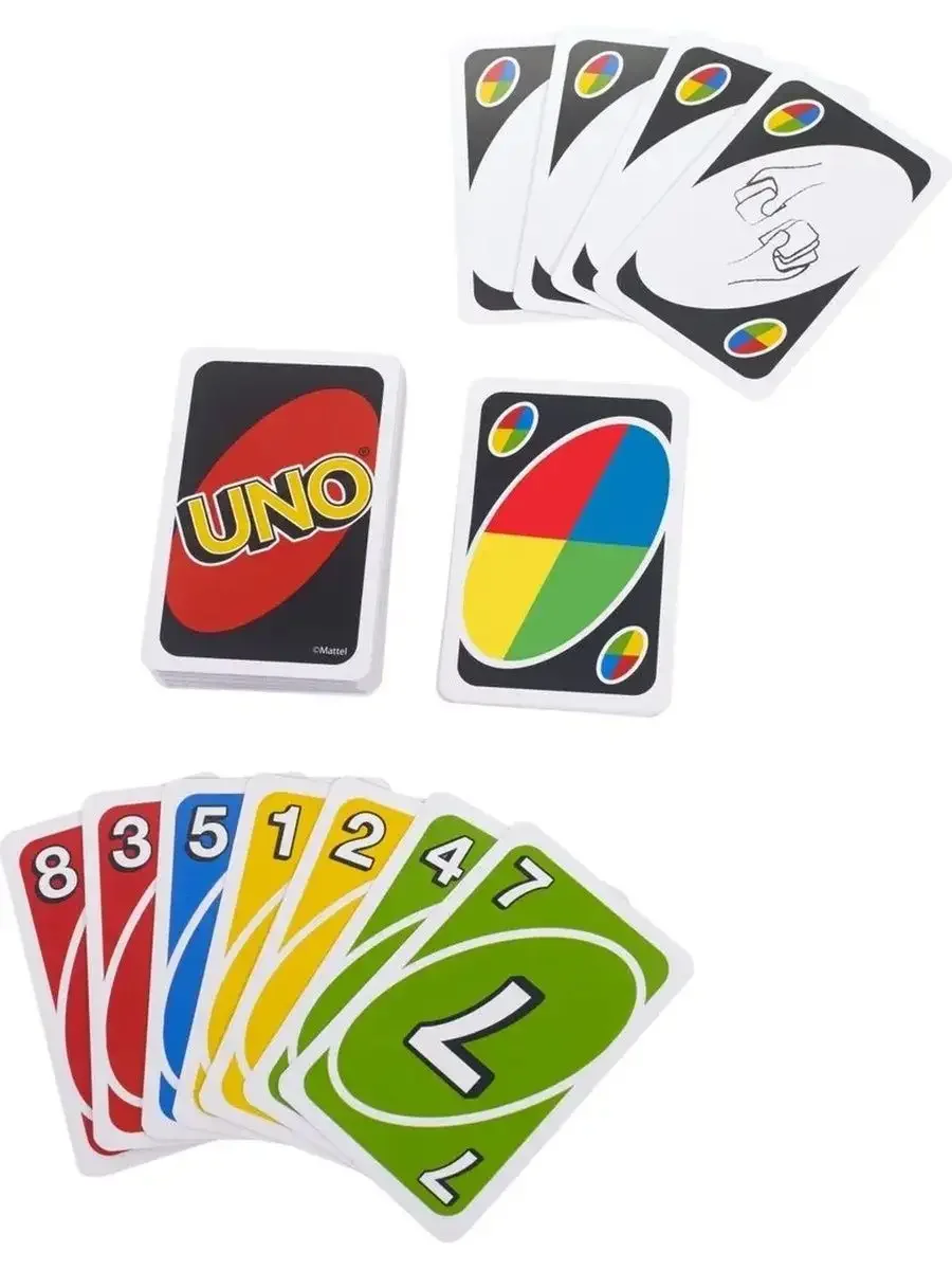 Настольная игра Mattel Games UNO, 112 карт, W2087