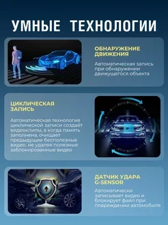Черный видеорегистратор для автомобиля с двумя камерами и экраном
