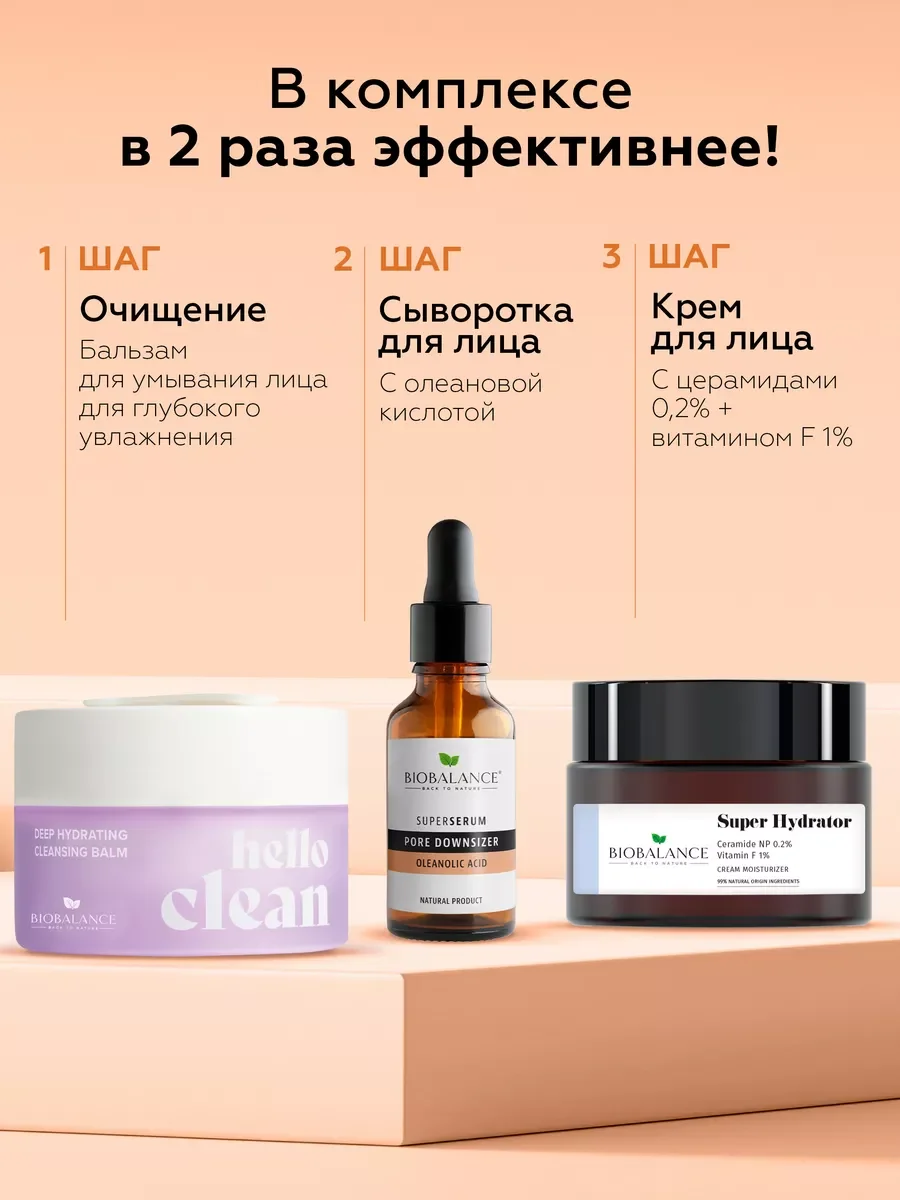 Сыворотка для сужения пор постакне матирующая