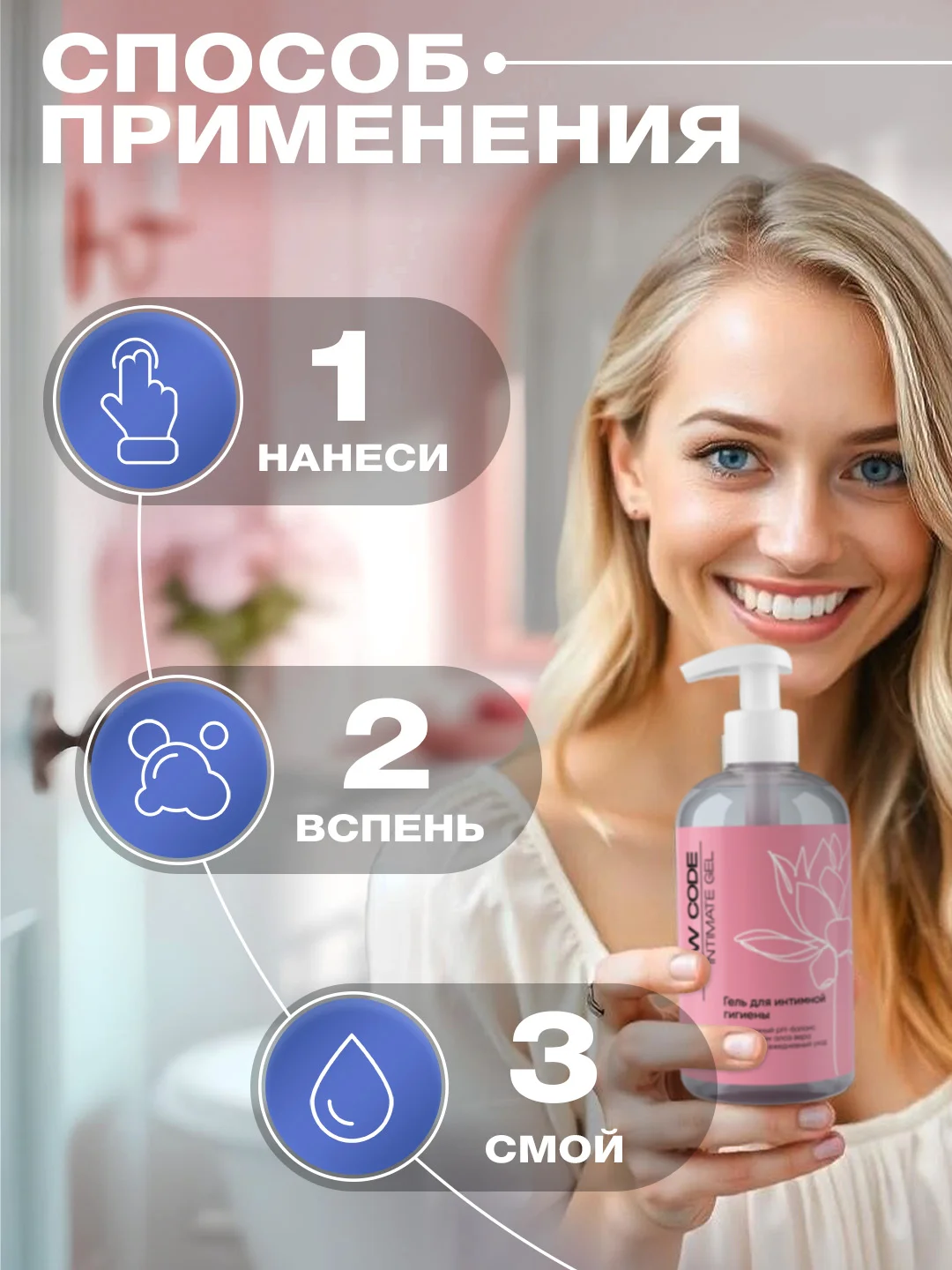 NEW CODE Гель для интимной гигиены