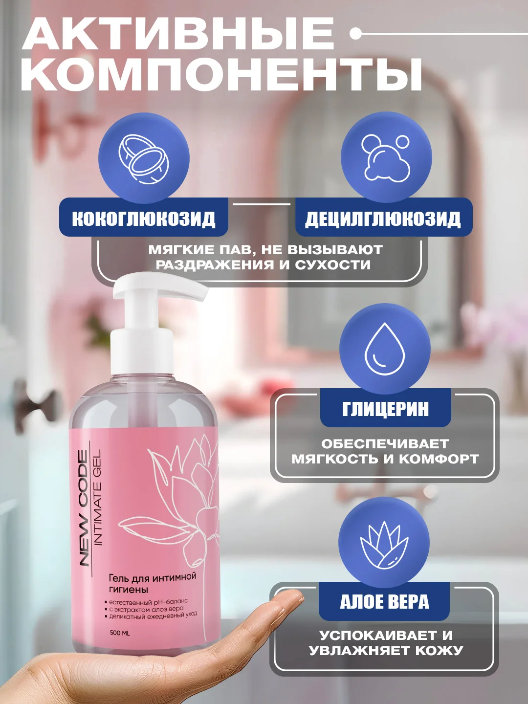 NEW CODE Гель для интимной гигиены