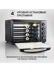 Многофункциональная мини-печь GFgril GFO-38B Convection Plus