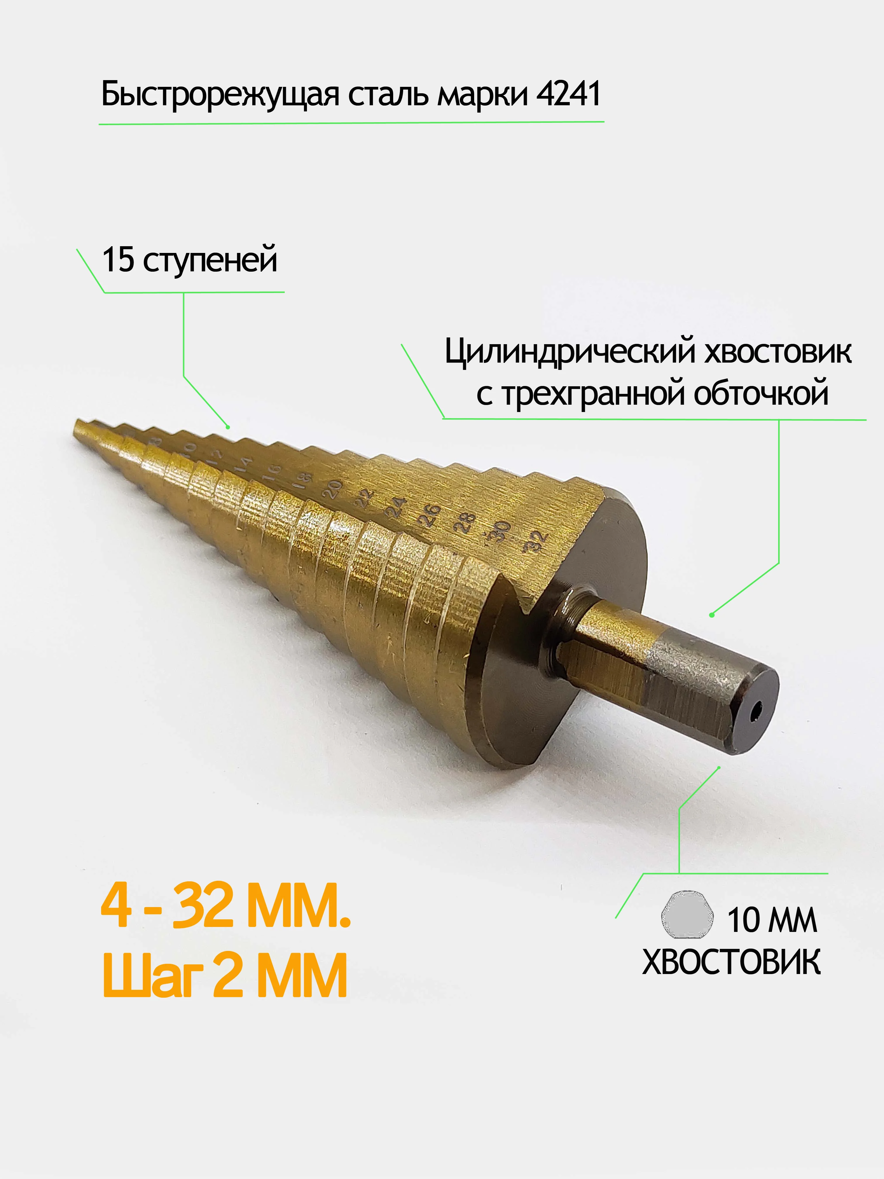 Сверло ступенчатое по металлу 4-12 / 4-20 / 4-32 HSS4241, елочка