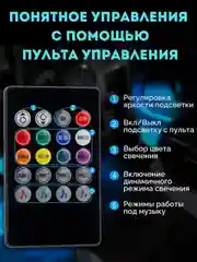 Светодиодная RGB-лента, с пультом. Подсветка ног и салона авто от прикуривателя или USB