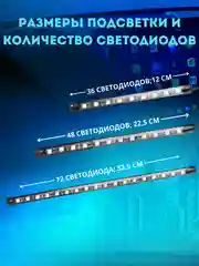 Светодиодная RGB-лента, с пультом. Подсветка ног и салона авто от прикуривателя или USB