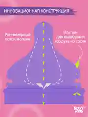 Голубой сменные силиконовые соски для  бутылочек ROXY-KIDS, 2 шт