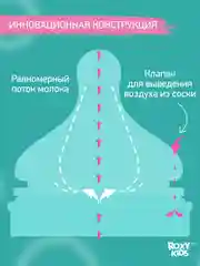Аметистовый сменные силиконовые соски для  бутылочек ROXY-KIDS, 2 шт