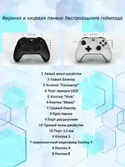 Геймпад 3 ревизия для Xbox One/Xbox series S, X, беспроводной