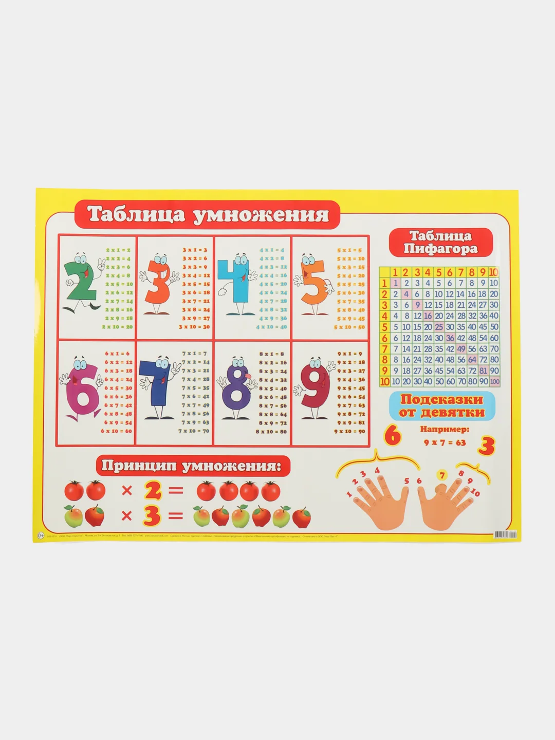 Желтый плакат Цифры. Таблица Умножения. Таблица Сложения. Математика. Алгебра Наглядное пособие