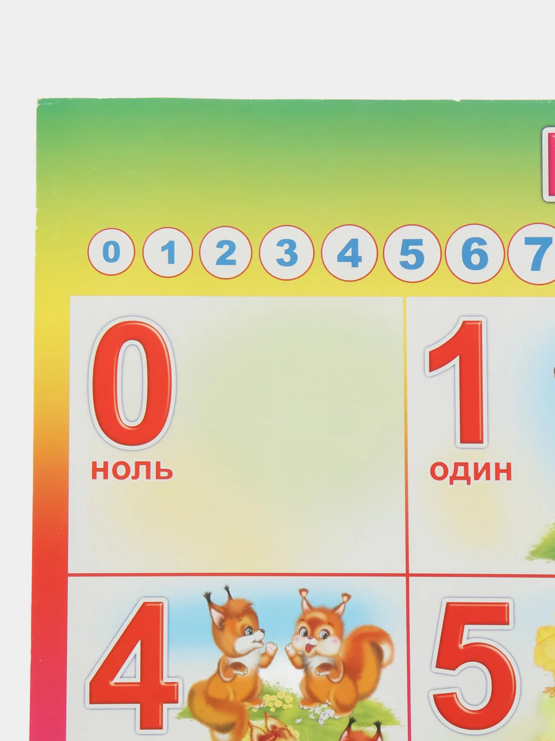 Бирюзовый плакат Цифры. Таблица Умножения. Таблица Сложения. Математика. Алгебра Наглядное пособие