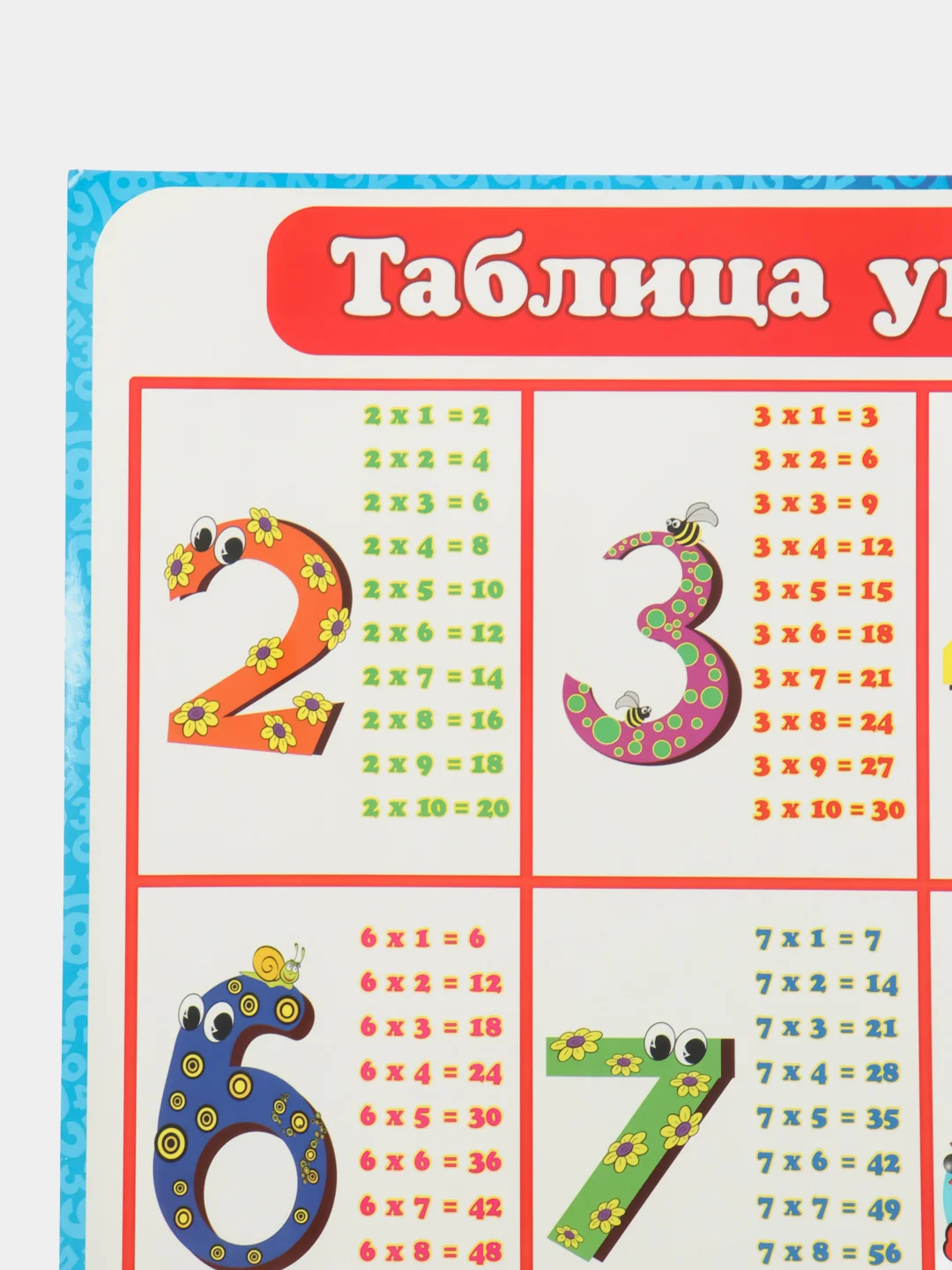 Лазурный плакат Цифры. Таблица Умножения. Таблица Сложения. Математика. Алгебра Наглядное пособие