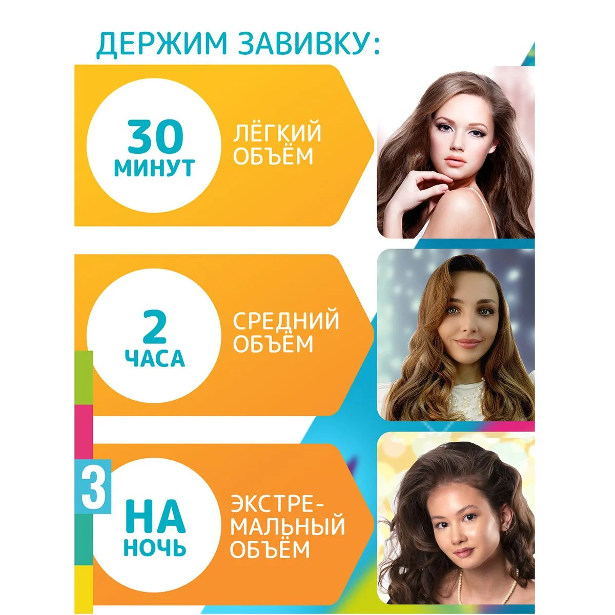 Бирюзовый локсы мягкие Бигуди Экстремальный объем. Поролоновые большие женские бигуди для волос