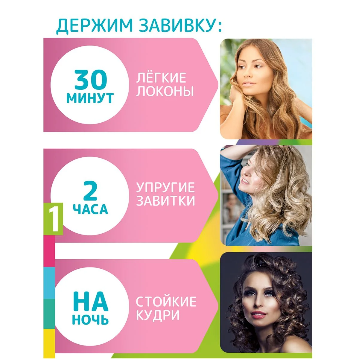 Бирюзовый локсы Бигуди для коротких волос Объем и Локоны. Для завивки кудрей и локонов