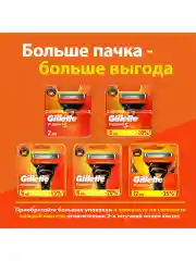 Сменные Кассеты Gillette Fusion5 Для Мужской Бритвы, 2 шт., с 5 лезвиями, c точным триммером для труднодоступных мест
