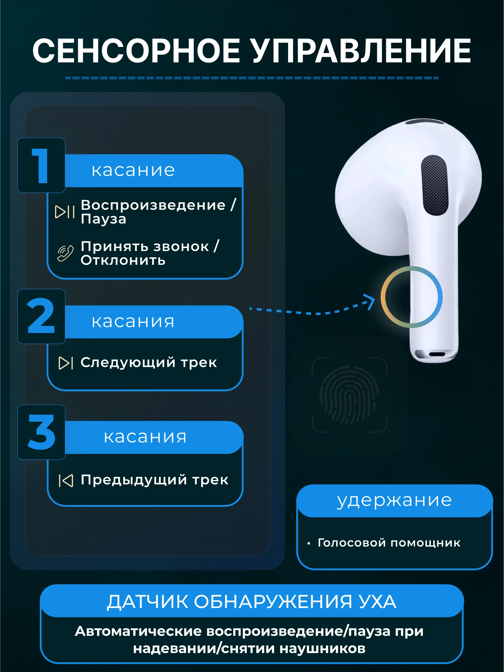 Серебряный наушники беспроводные A.Pods Pro 2, A.Pods 2, 3, TWS J18 для iPhone, Android