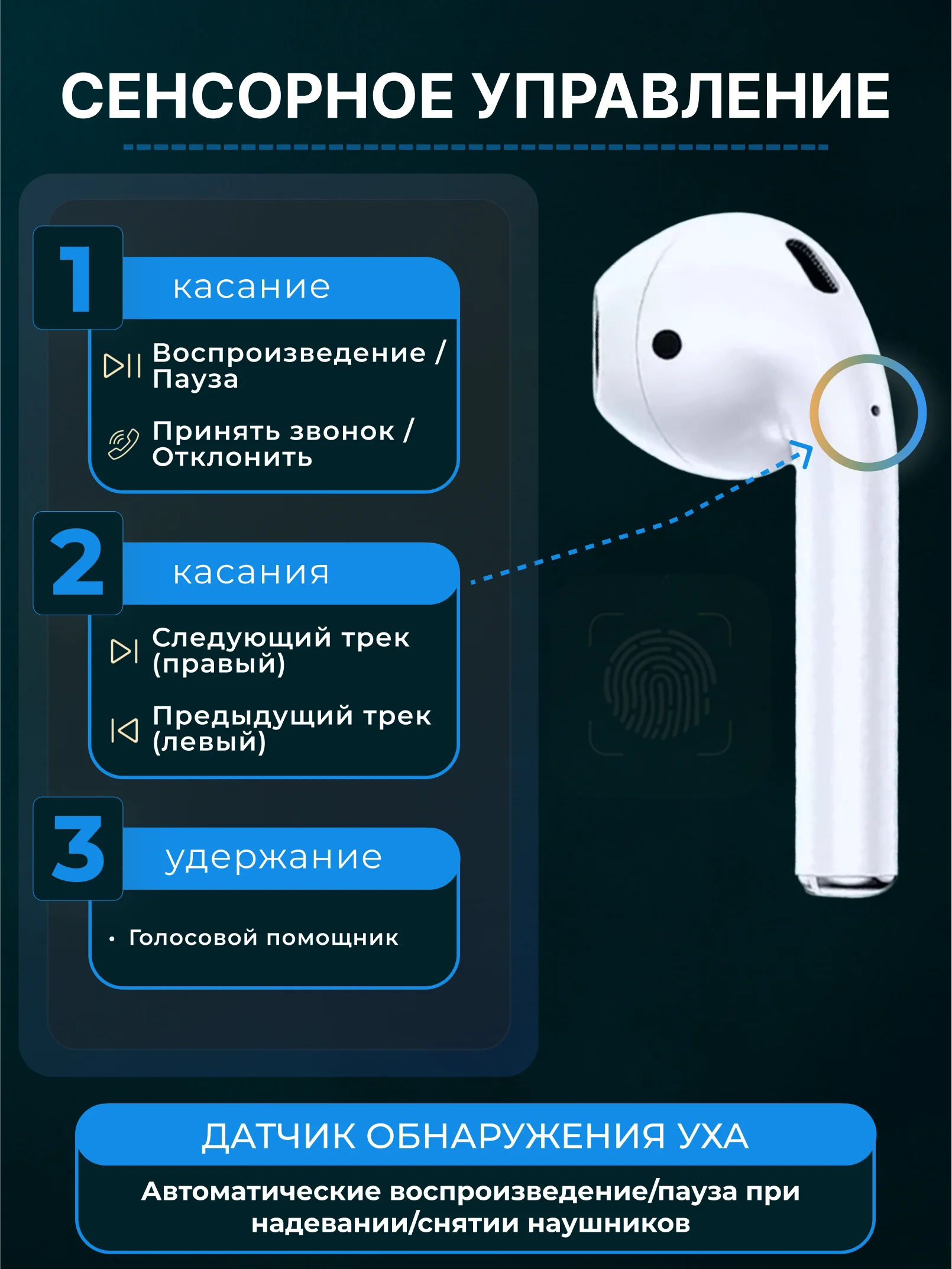 Прозрачный наушники беспроводные A.Pods Pro 2, A.Pods 2, 3, TWS J18 для iPhone, Android
