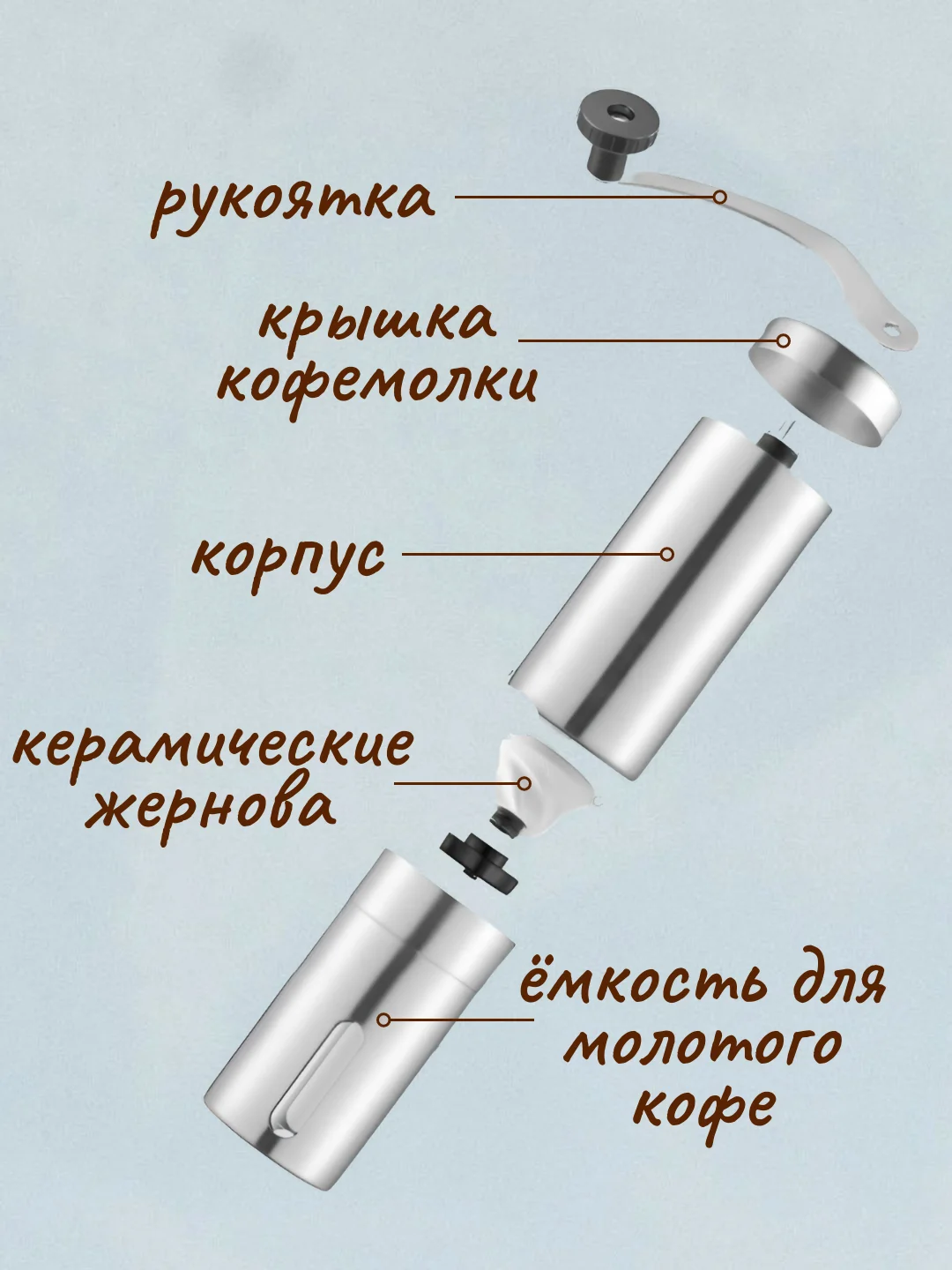 Кофемолка ручная, механическая, регулируемая, жерновая из стали, с керамическим ножом