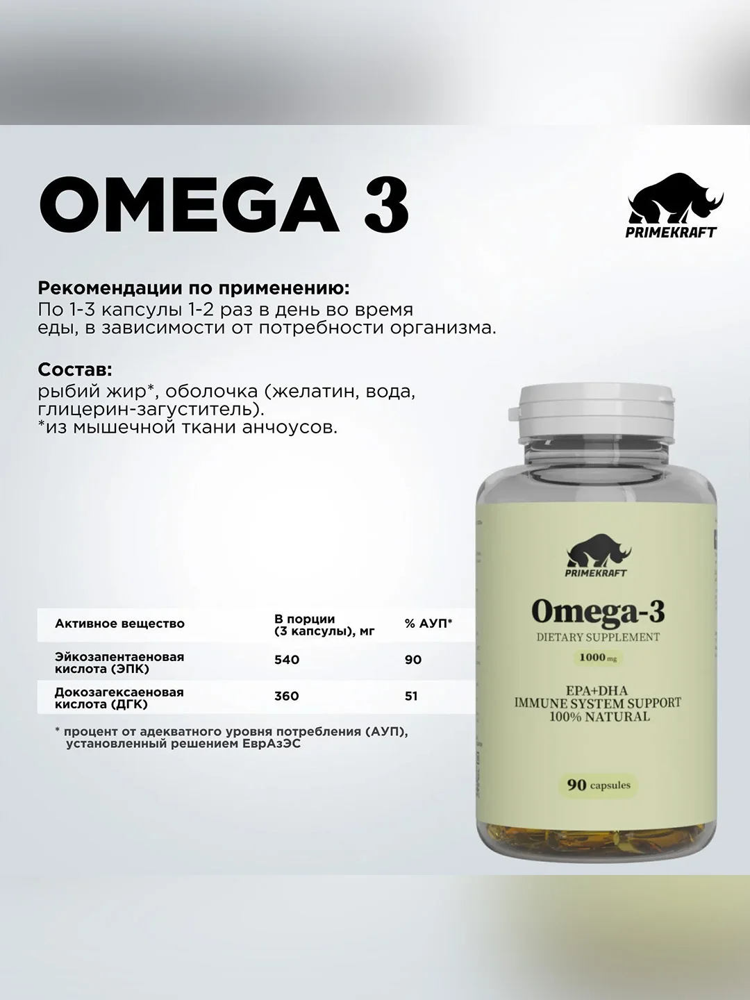 БАД к пище Primekraft Омега-3 1000, 90 капсул