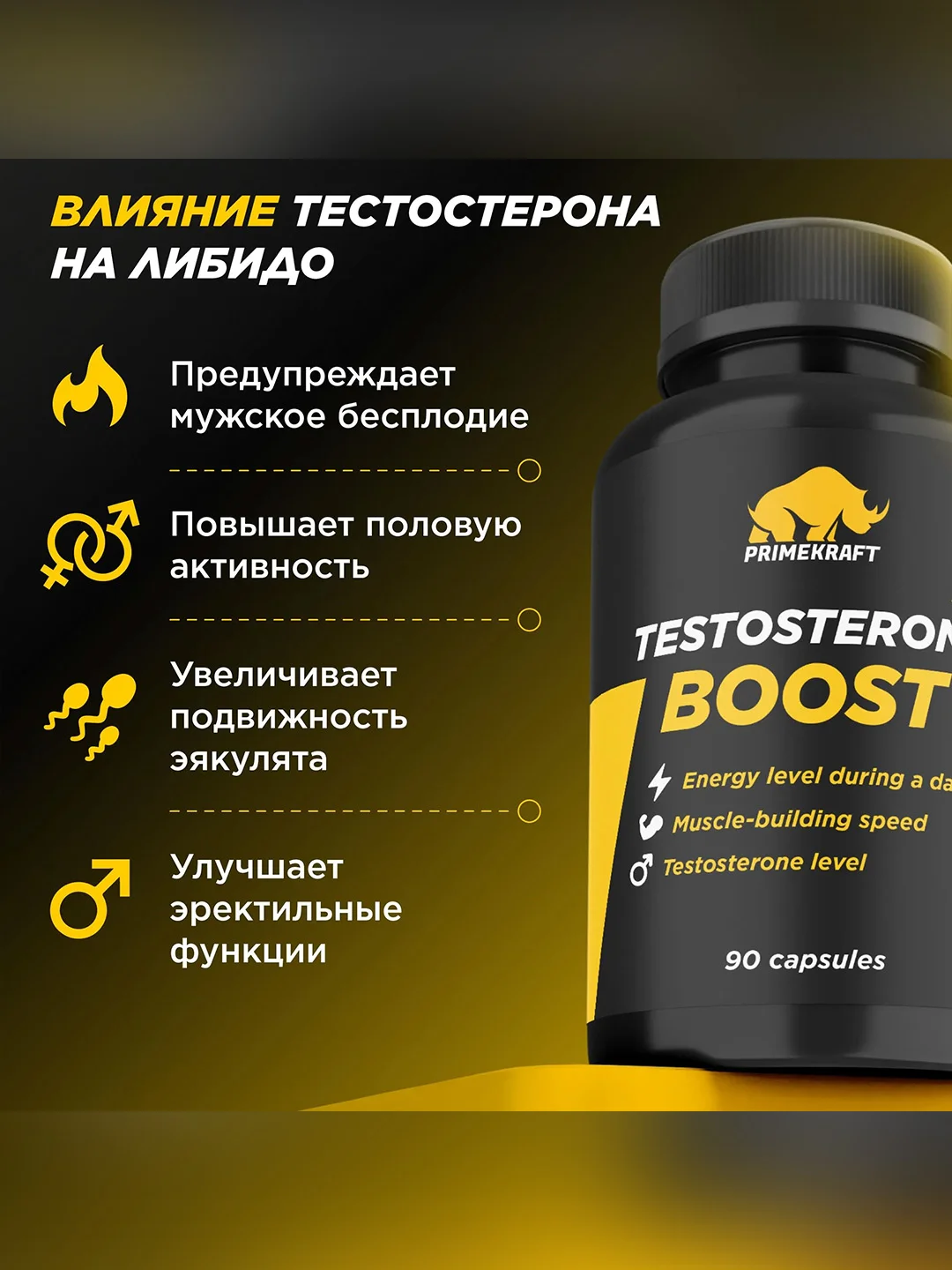 БАД к пище Primekraft "Комплекс для повышения тестостерона", 90 капсул