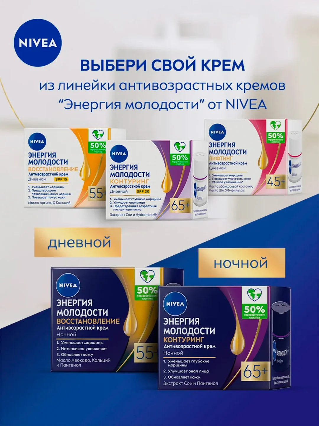 Антивозрастной ночной крем для лица NIVEA "Энергия Молодости", контуринг 65+, 50 мл