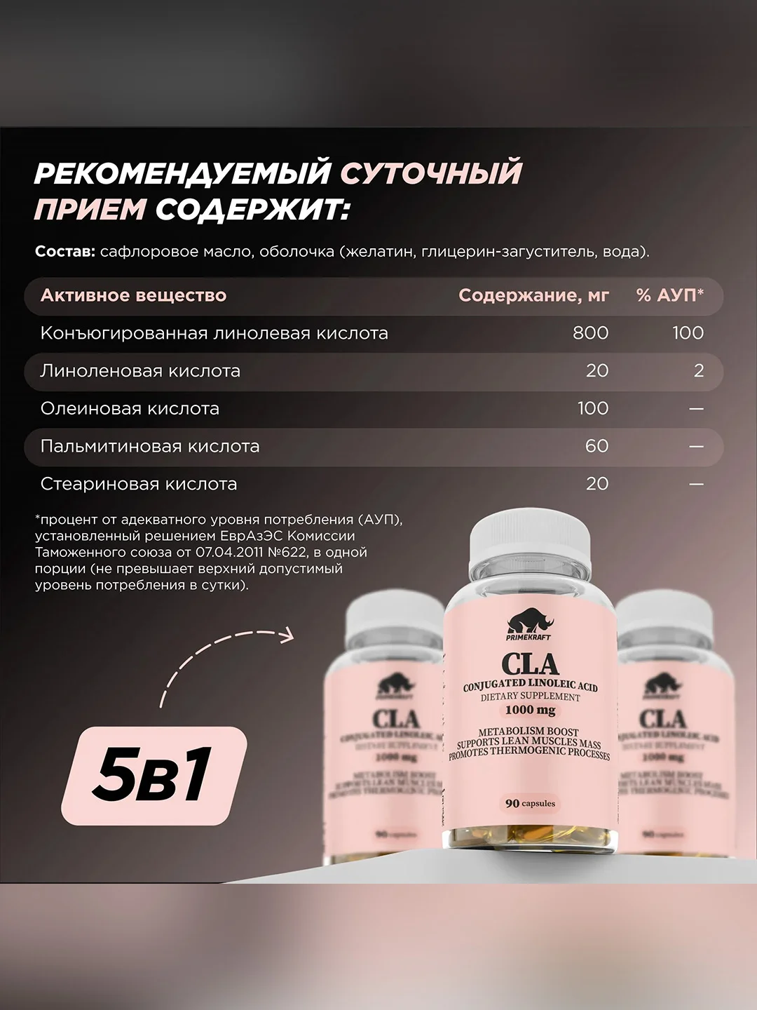 БАД к пище Primekraft "Капсулированная Конъюгированная Линолевая Кислота" (CLA), 90 капсул