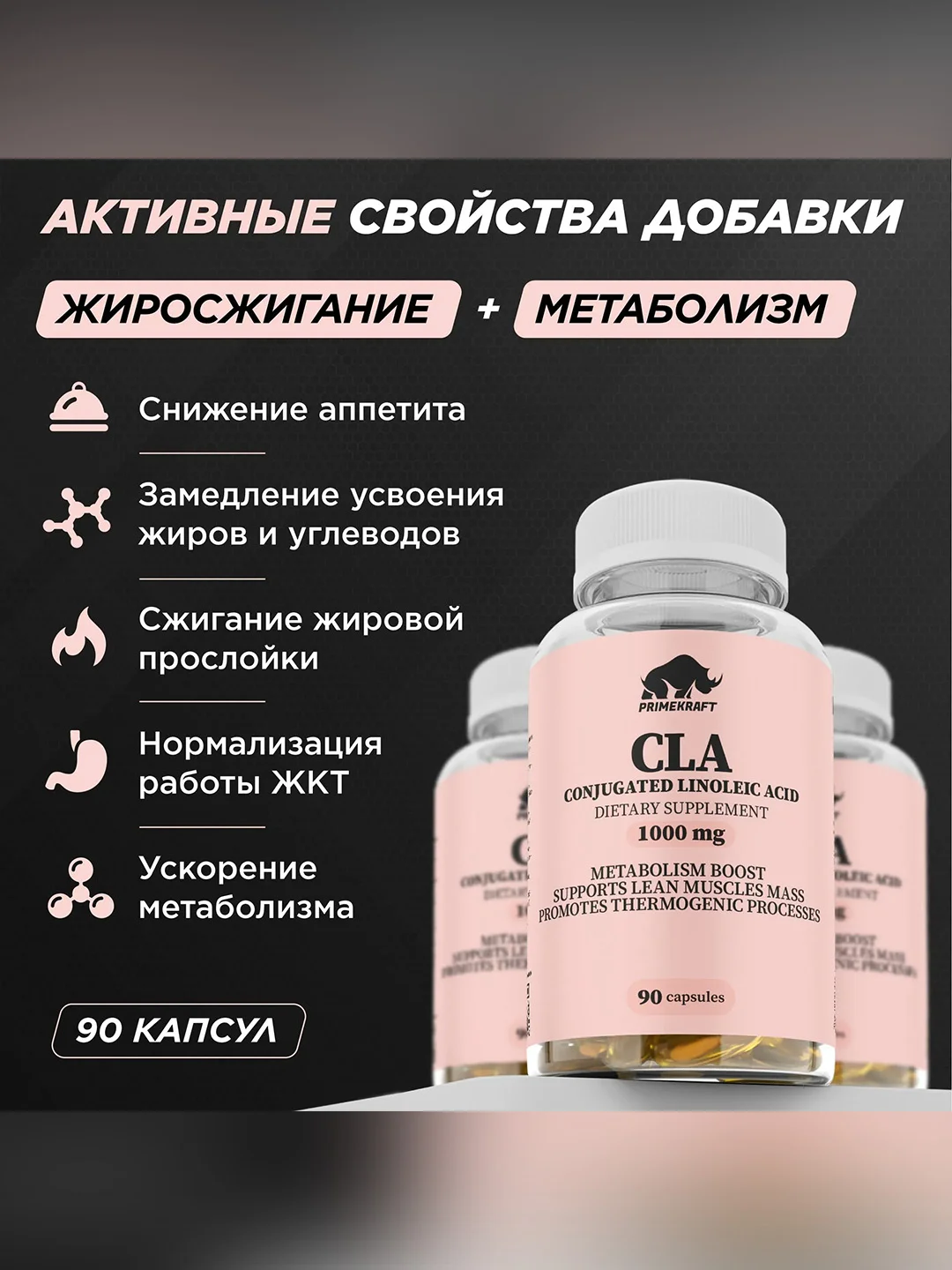 БАД к пище Primekraft "Капсулированная Конъюгированная Линолевая Кислота" (CLA), 90 капсул