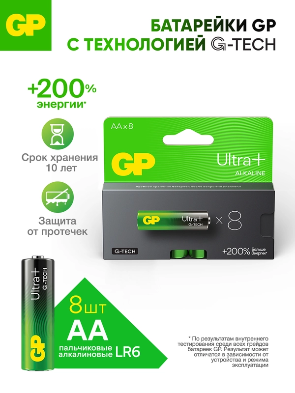 Батарейка GP 15AUPA21-2CRB8 96/768
